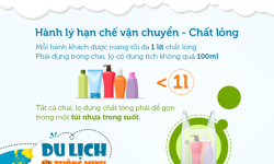 Quy định chất lỏng khi đi máy bay